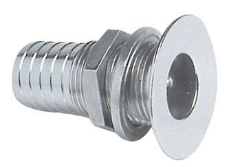 1852 Genomföring 3/4" RF u/s