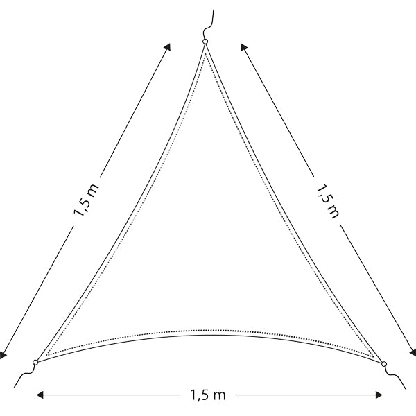 Solsegel sittbrunn trekantig 1,5 x 1,5 x 1,5m